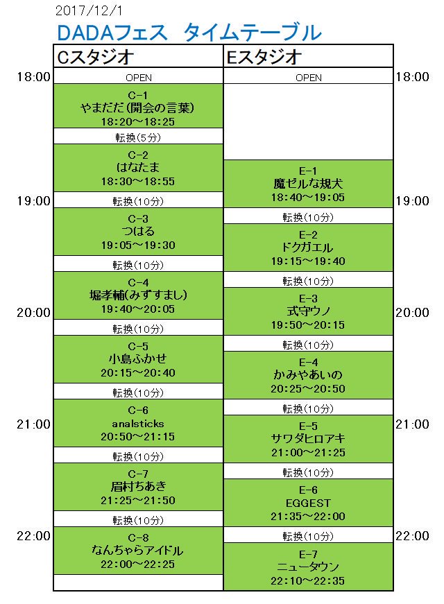 DADAフェス 新宿JAMスタジオライブ