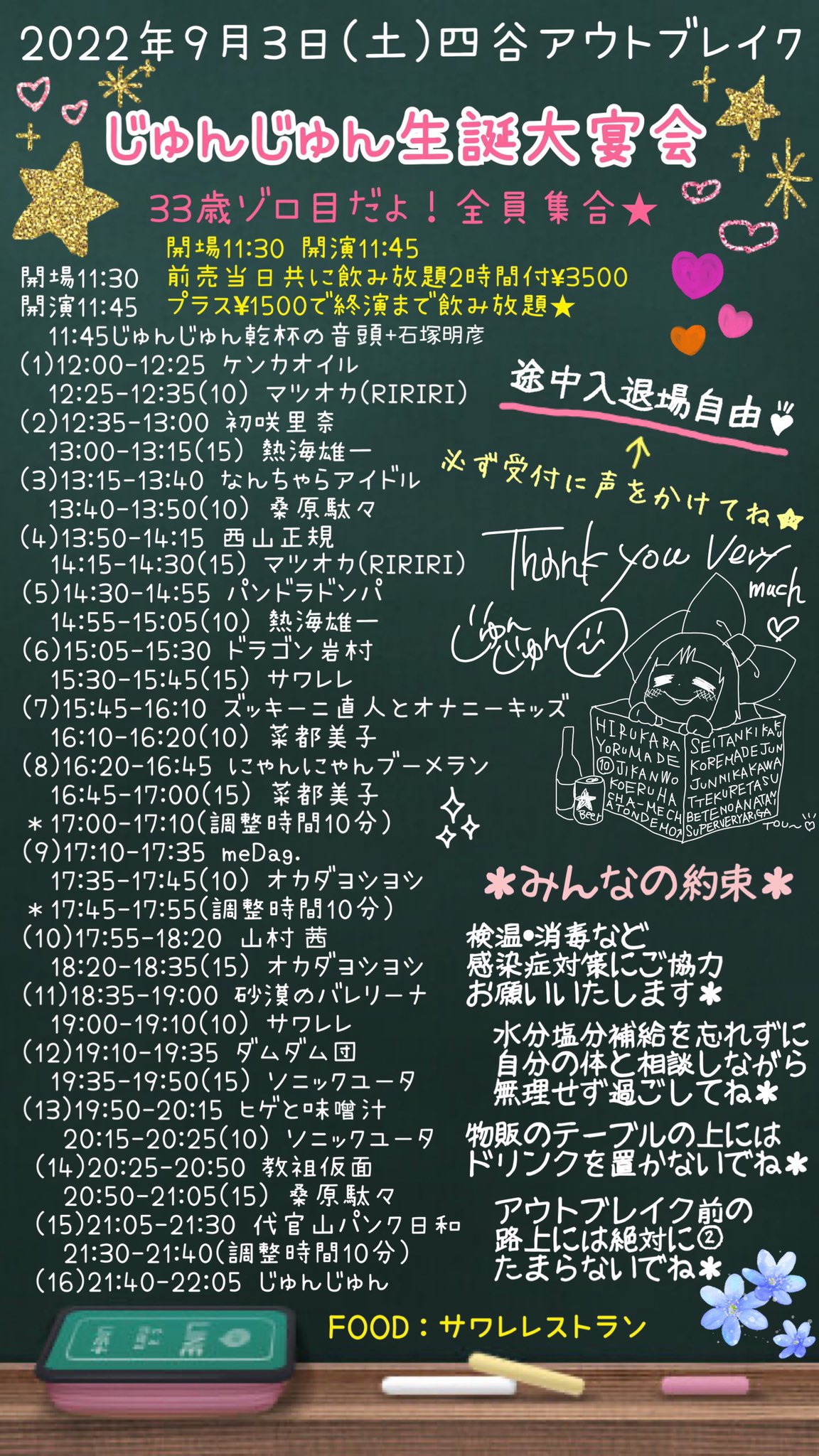 じゅんじゅん生誕大宴会〜33歳ゾロ目だよ!全員集合★